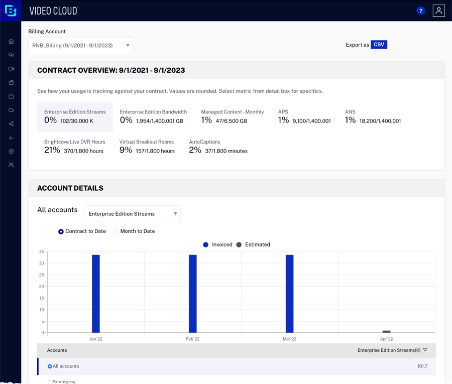 Page principale de facturation